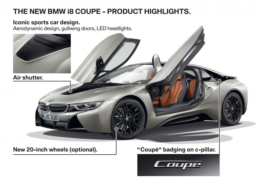 Схема BMW i8 Coupe (I12) 2018 года  (WW) (фото 17 из 25)